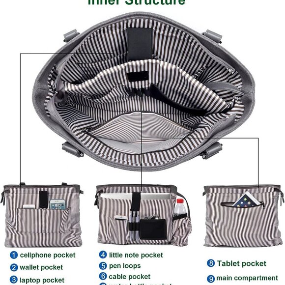 Laptop Bag for Women - Teacher Canvas Tote Bag with Compartments, Work Tote Bag - Picture 4 of 7